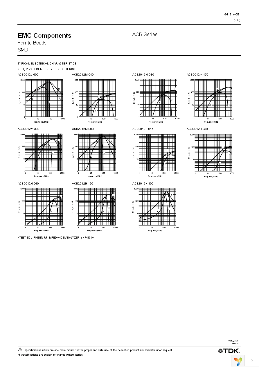 ACB1608H-030-T Page 3