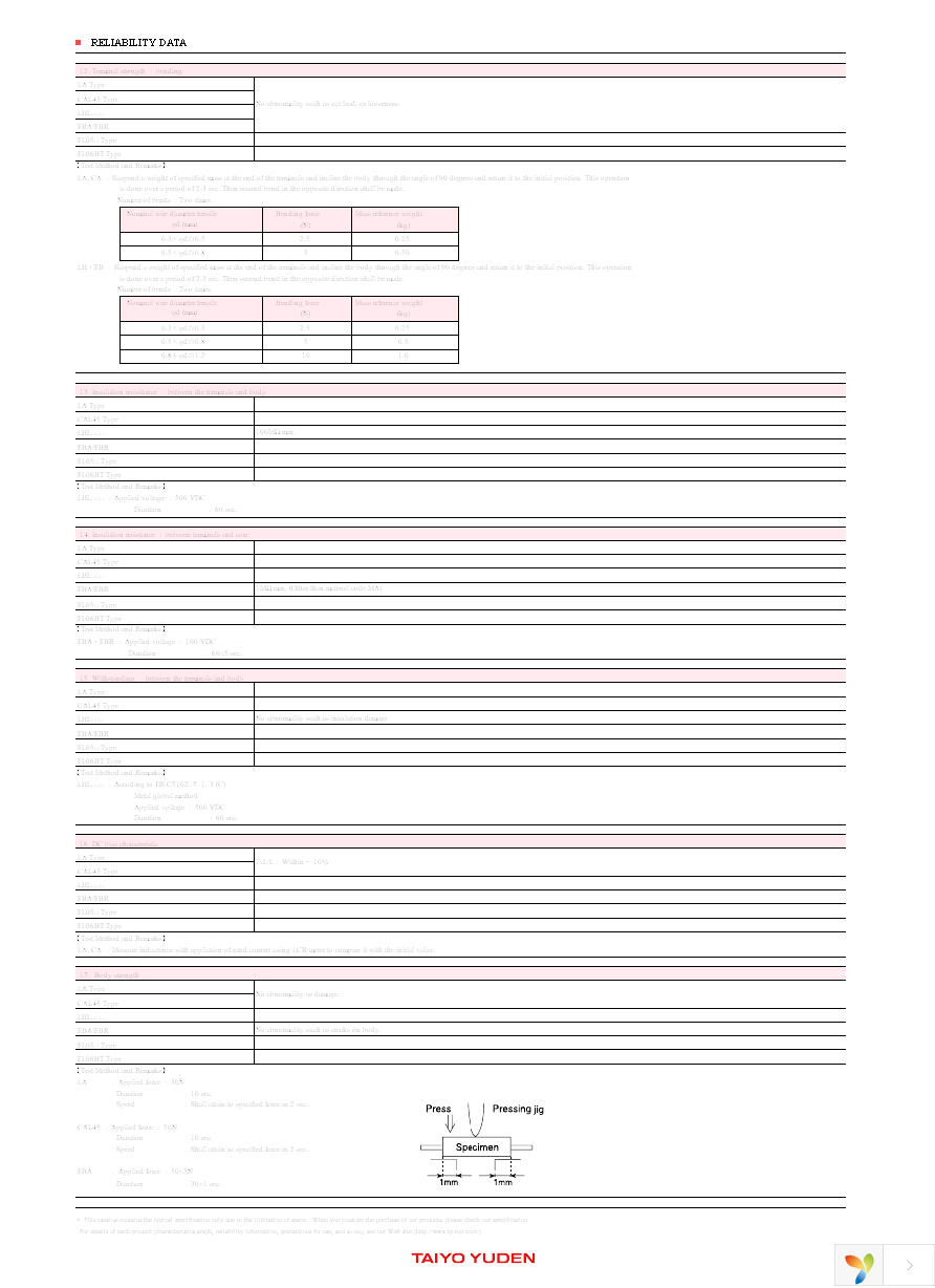 FL05RD100AT Page 7