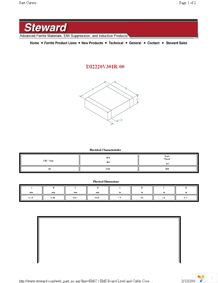 DI2220V301R-00 Page 1