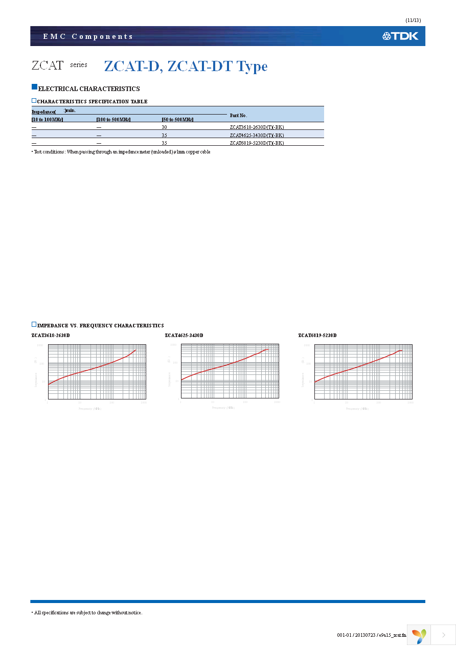 ZCAT1325-0530A Page 11