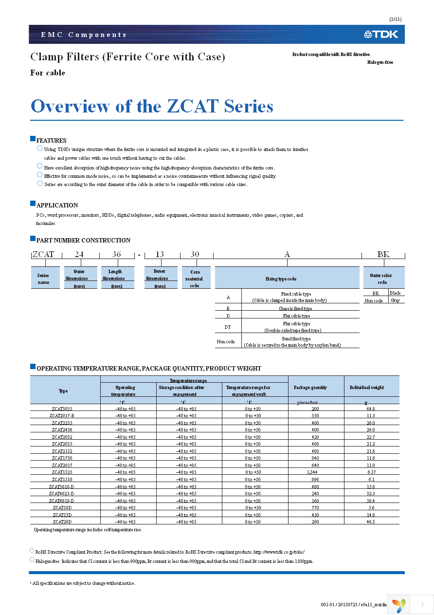 ZCAT1325-0530A Page 3