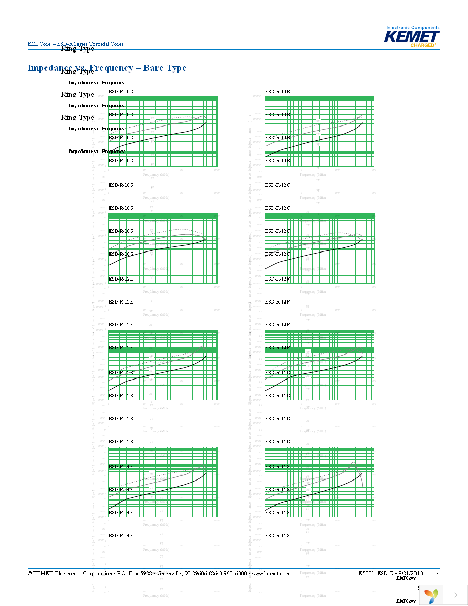 ESD-R-10E Page 4