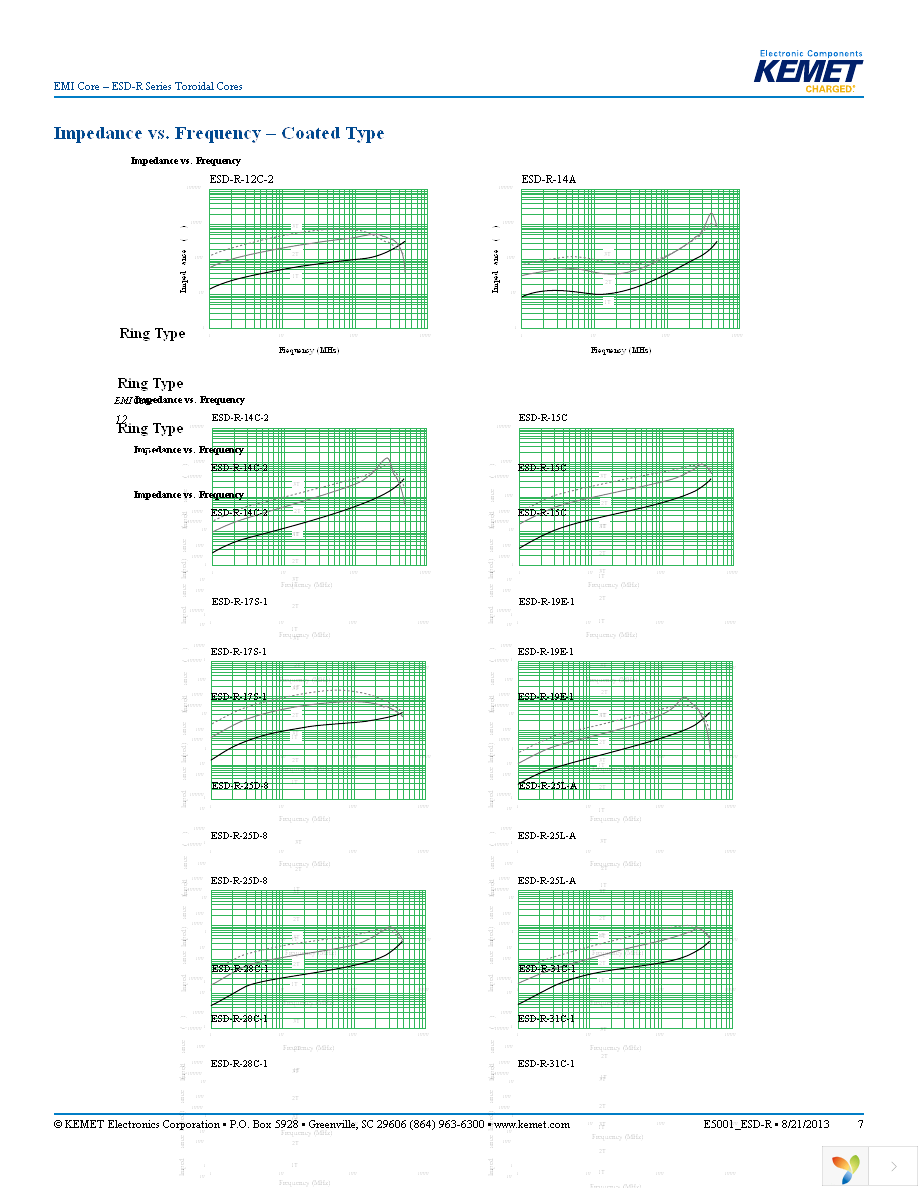 ESD-R-10E Page 7