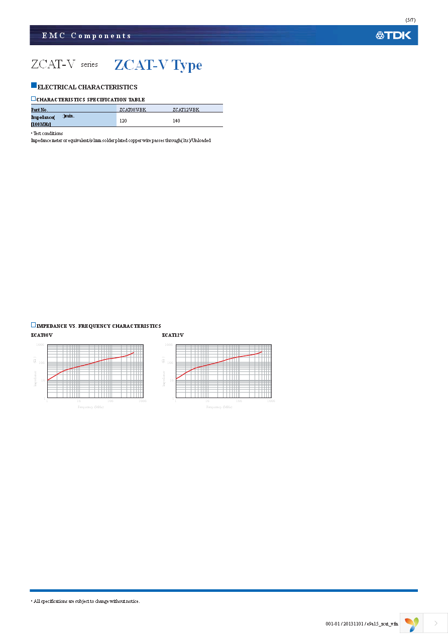 ZCAT08V-BK Page 5