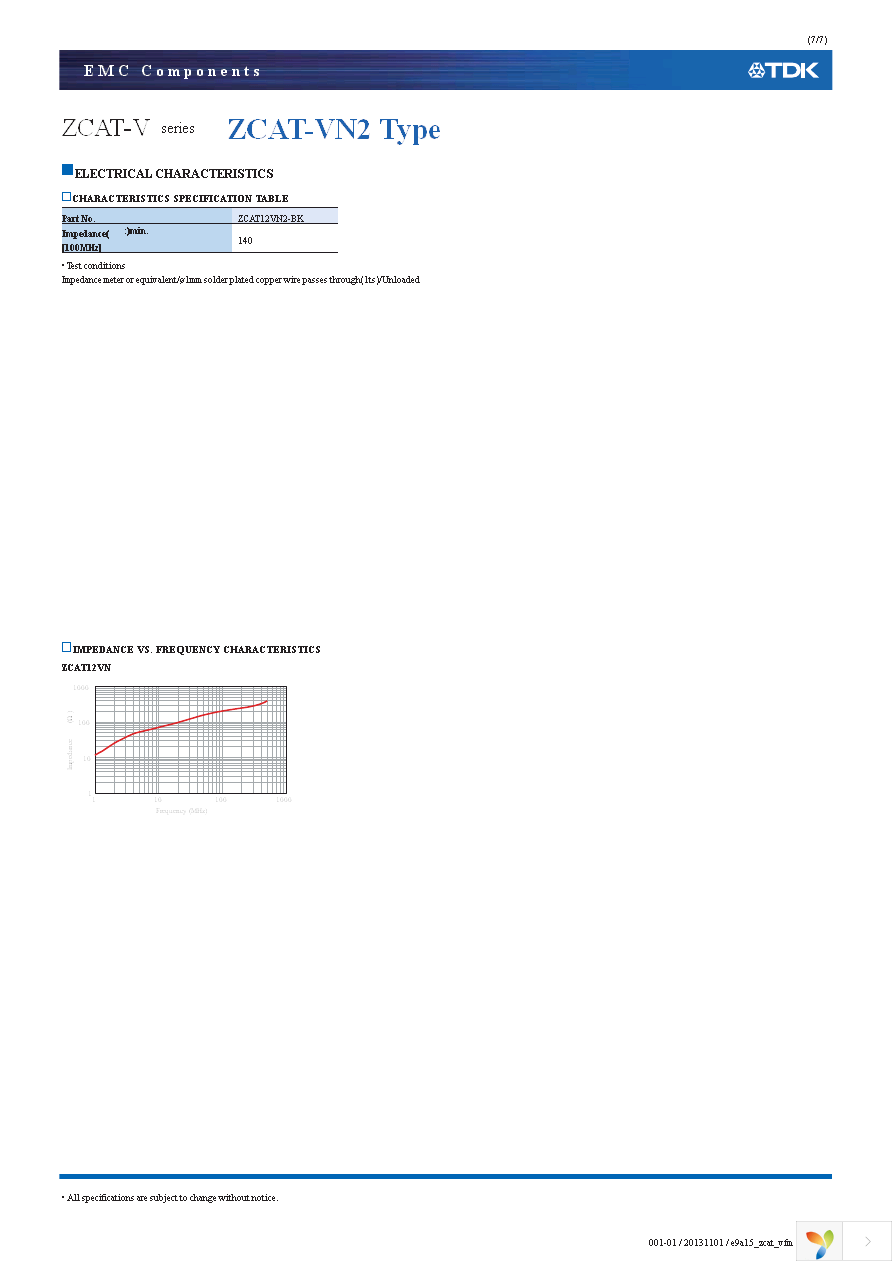 ZCAT08V-BK Page 7