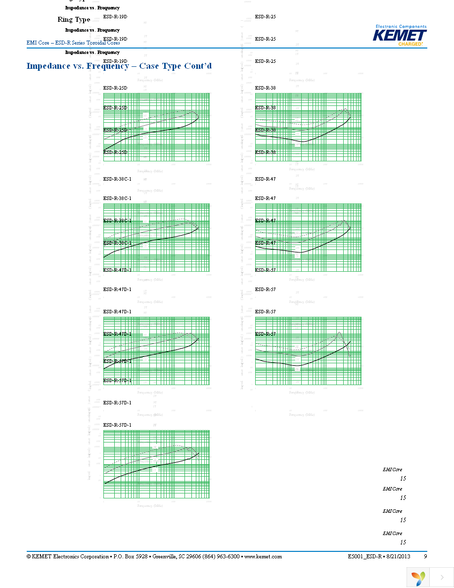 ESD-R-12C-2 Page 9