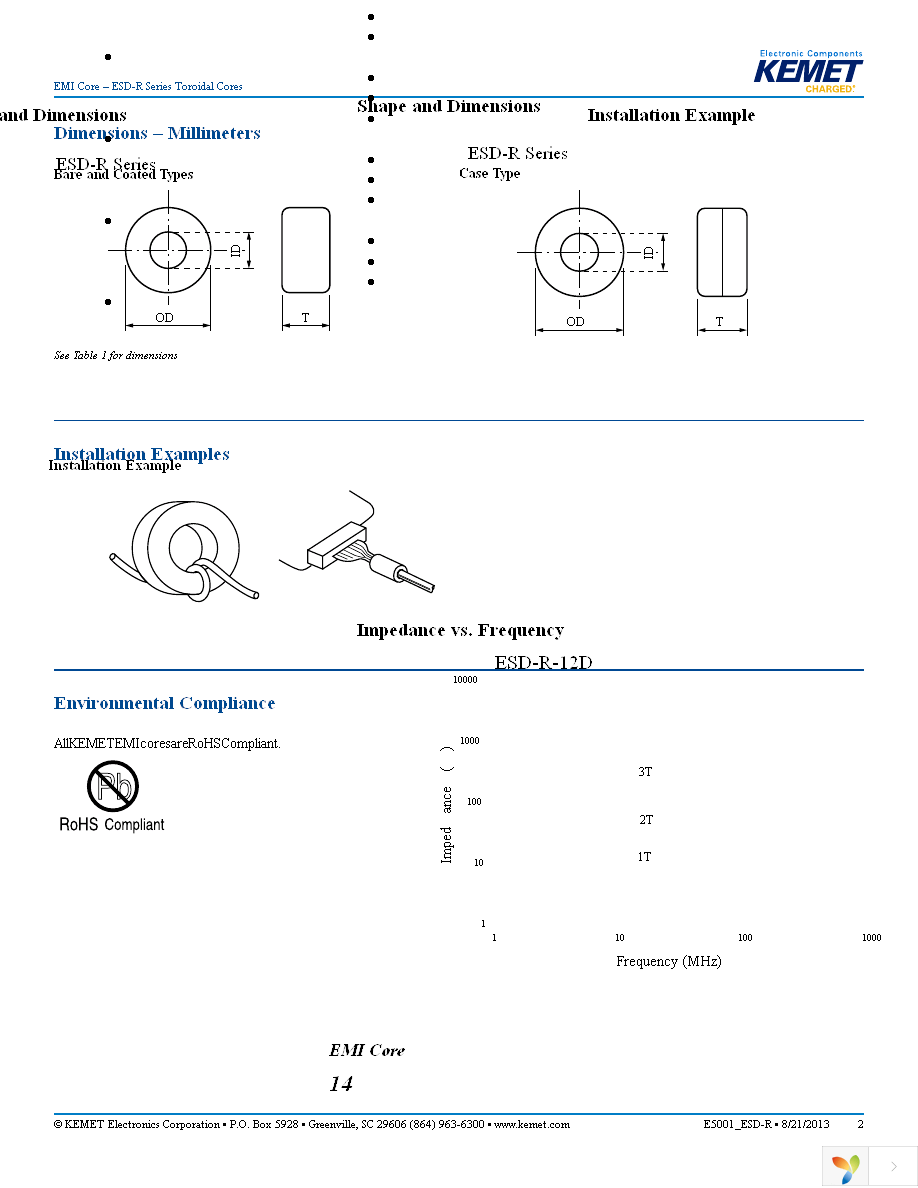 ESD-R-12F Page 2