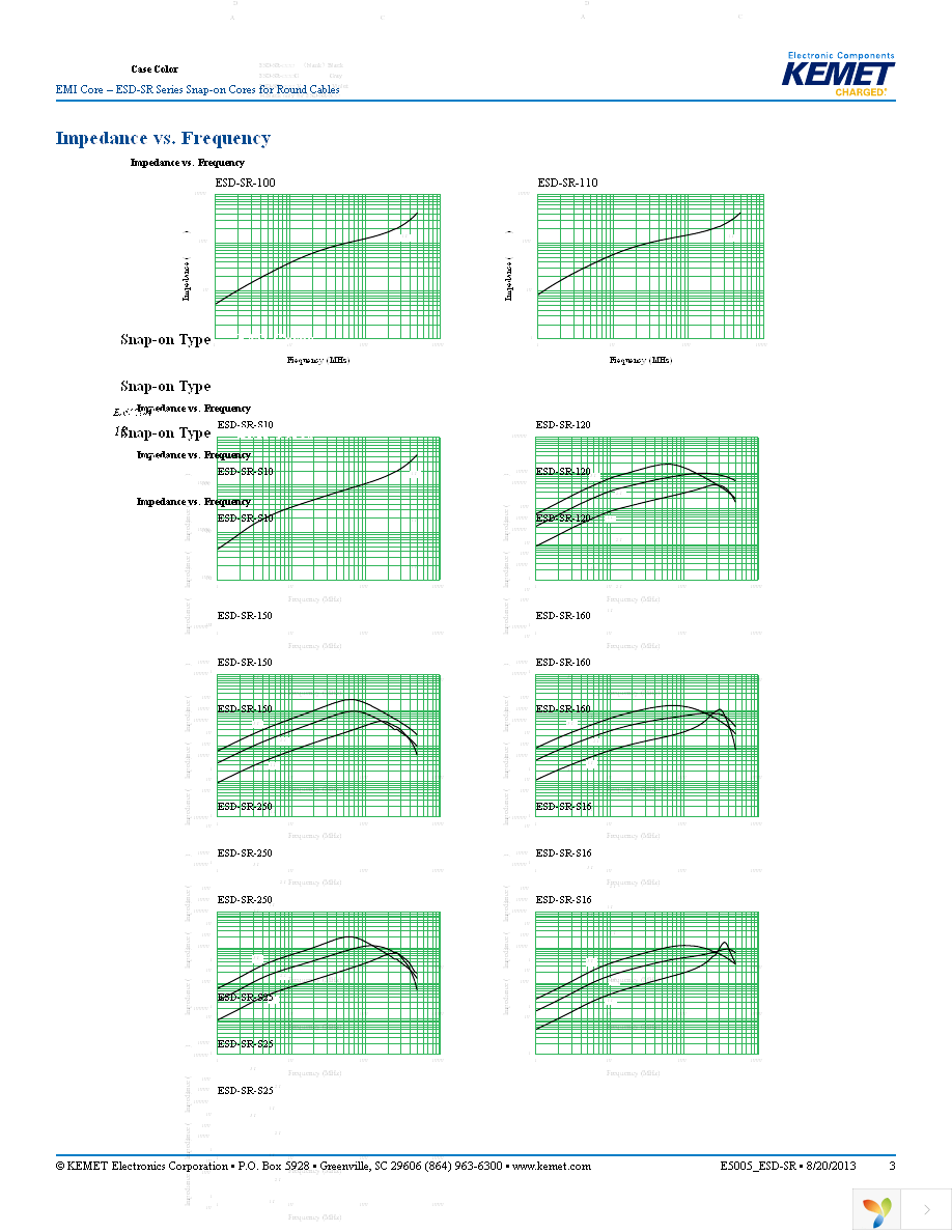 ESD-SR-S16 Page 3