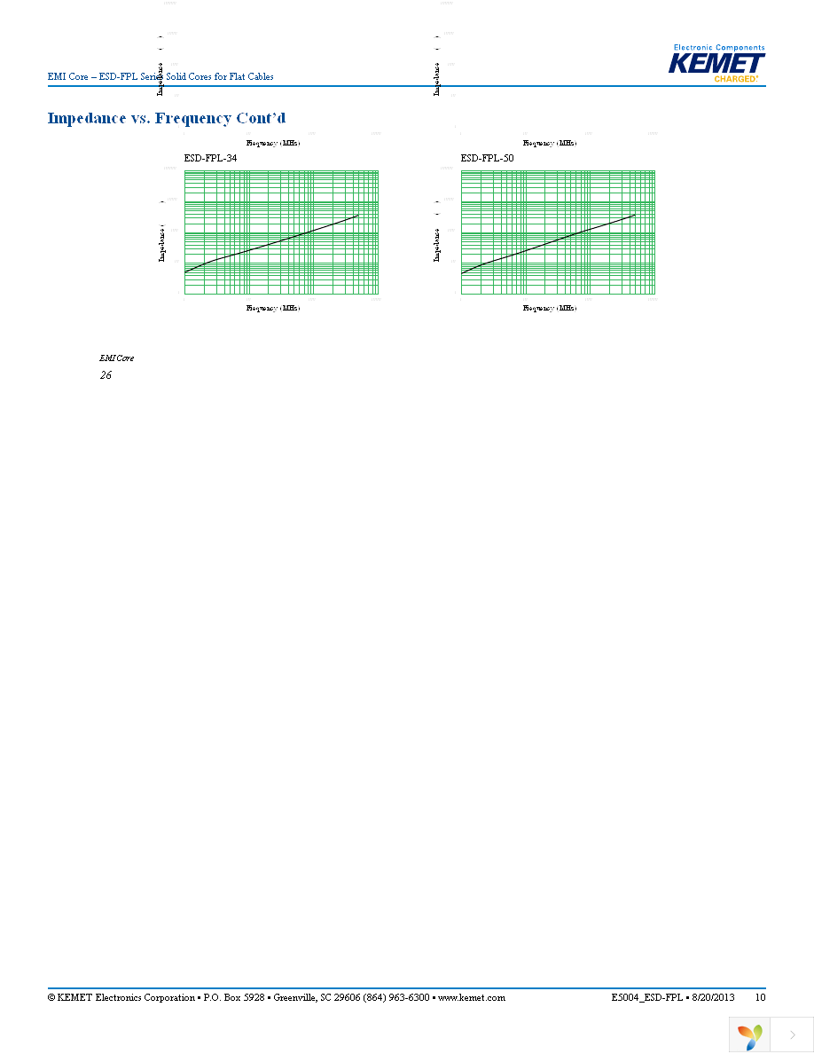 ESD-FPL-32-8 Page 10