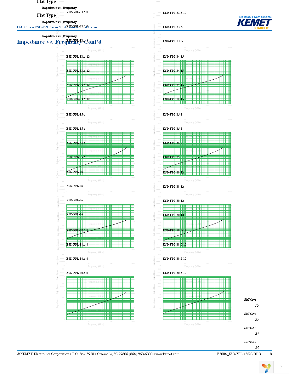 ESD-FPL-32-8 Page 8