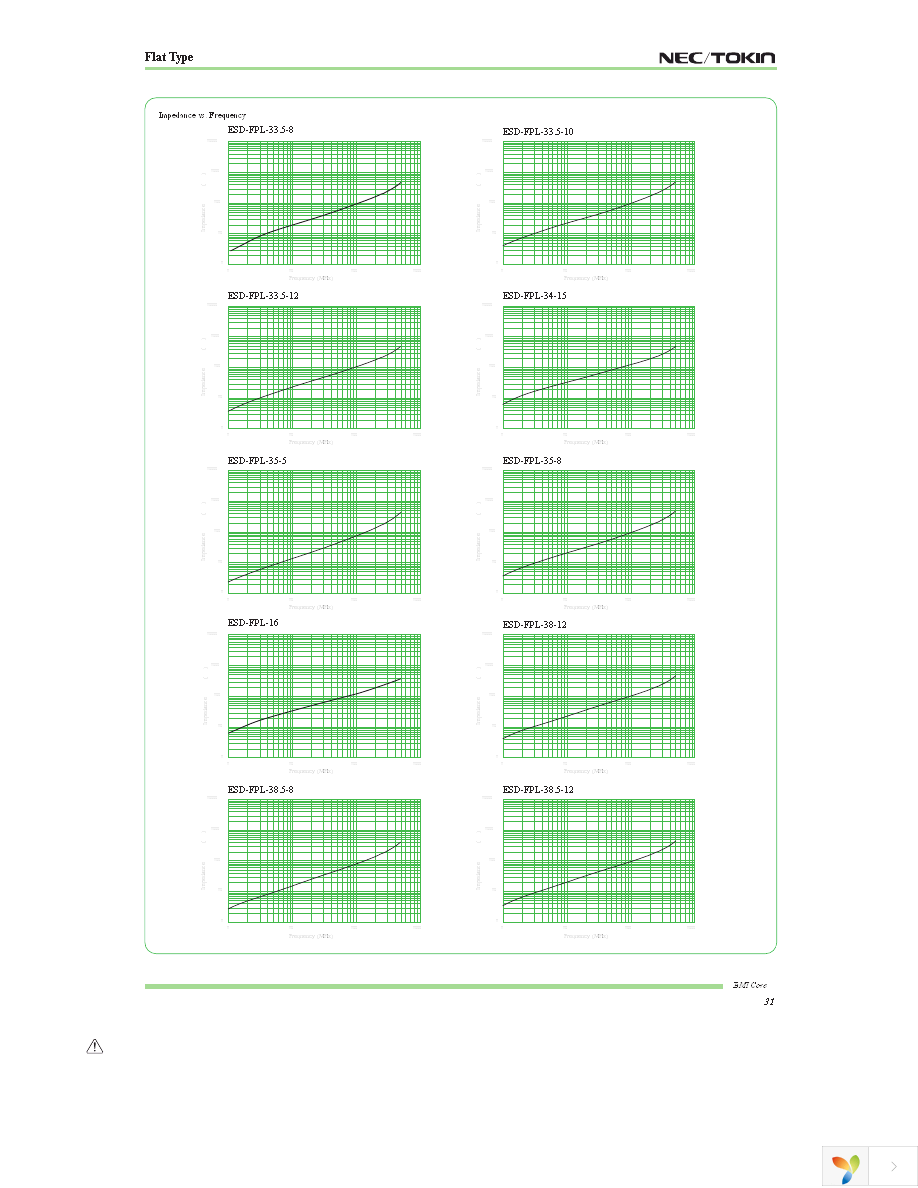 UECESDFPL34150 Page 31