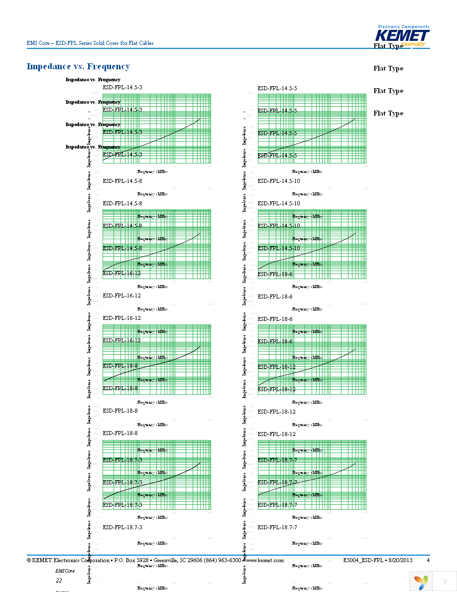 ESD-FPL-50 Page 4