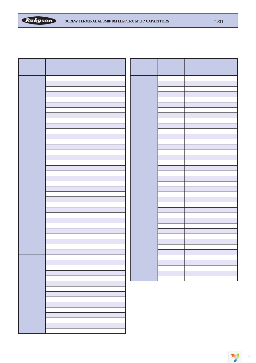 400LSU10000MNB90X151 Page 2