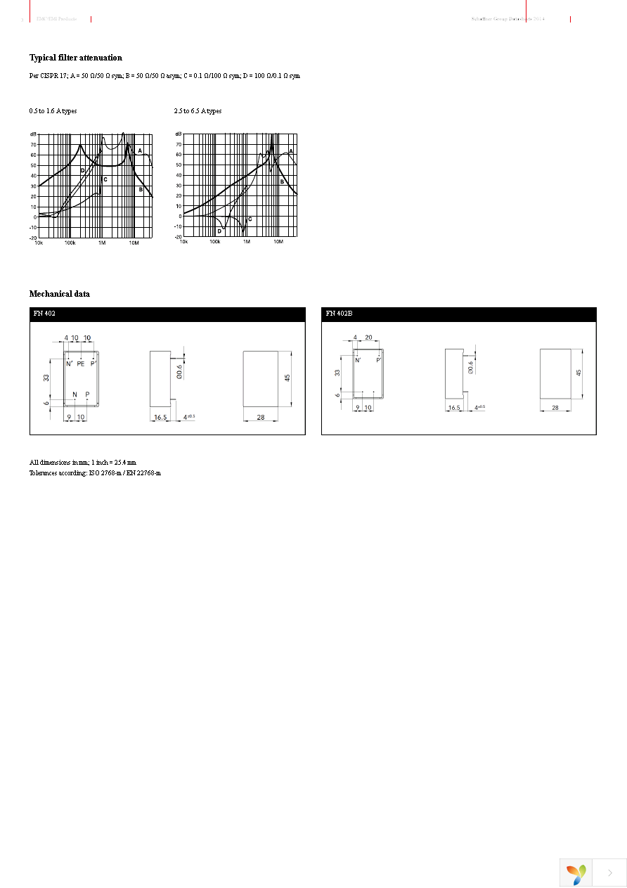 FN402-6.5-02 Page 3