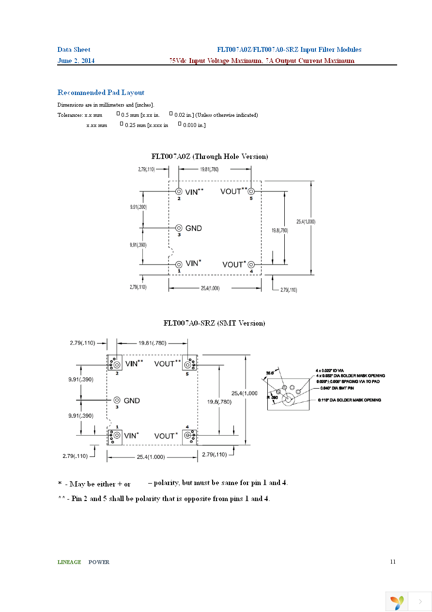 FLT007A0-SRZ Page 11