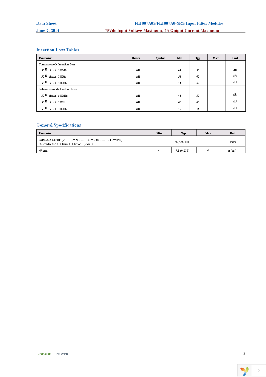 FLT007A0-SRZ Page 3