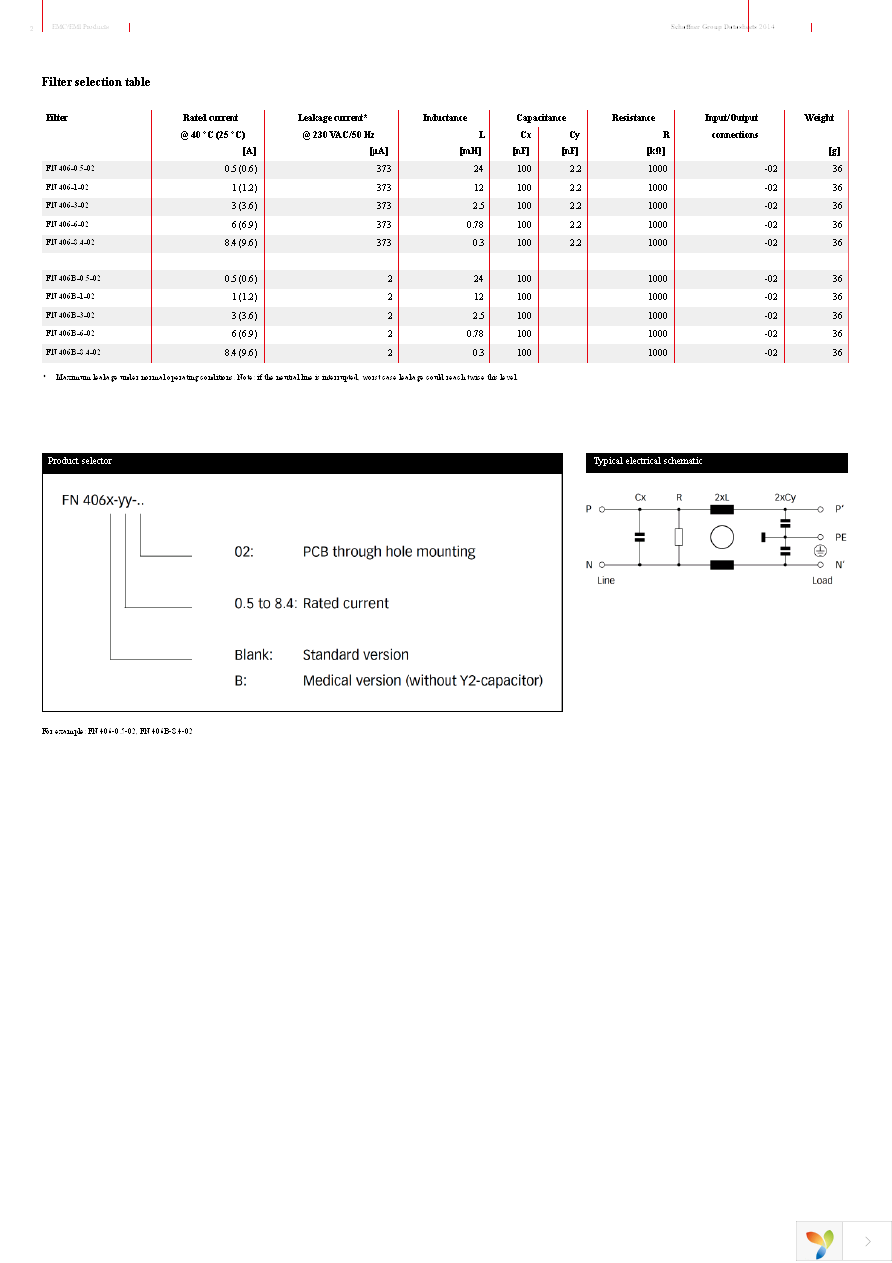 FN406-8.4-02 Page 2