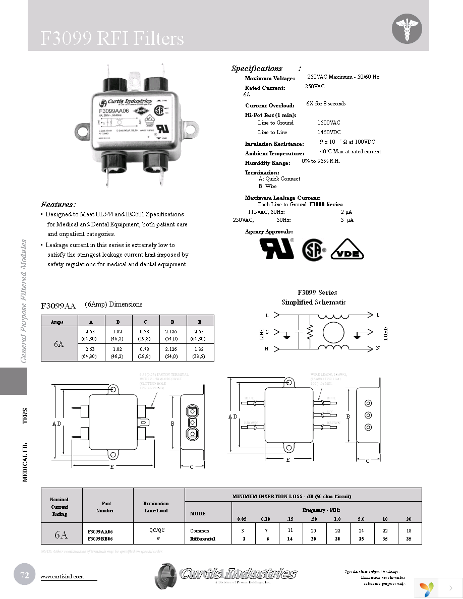 F3099AA06 Page 1