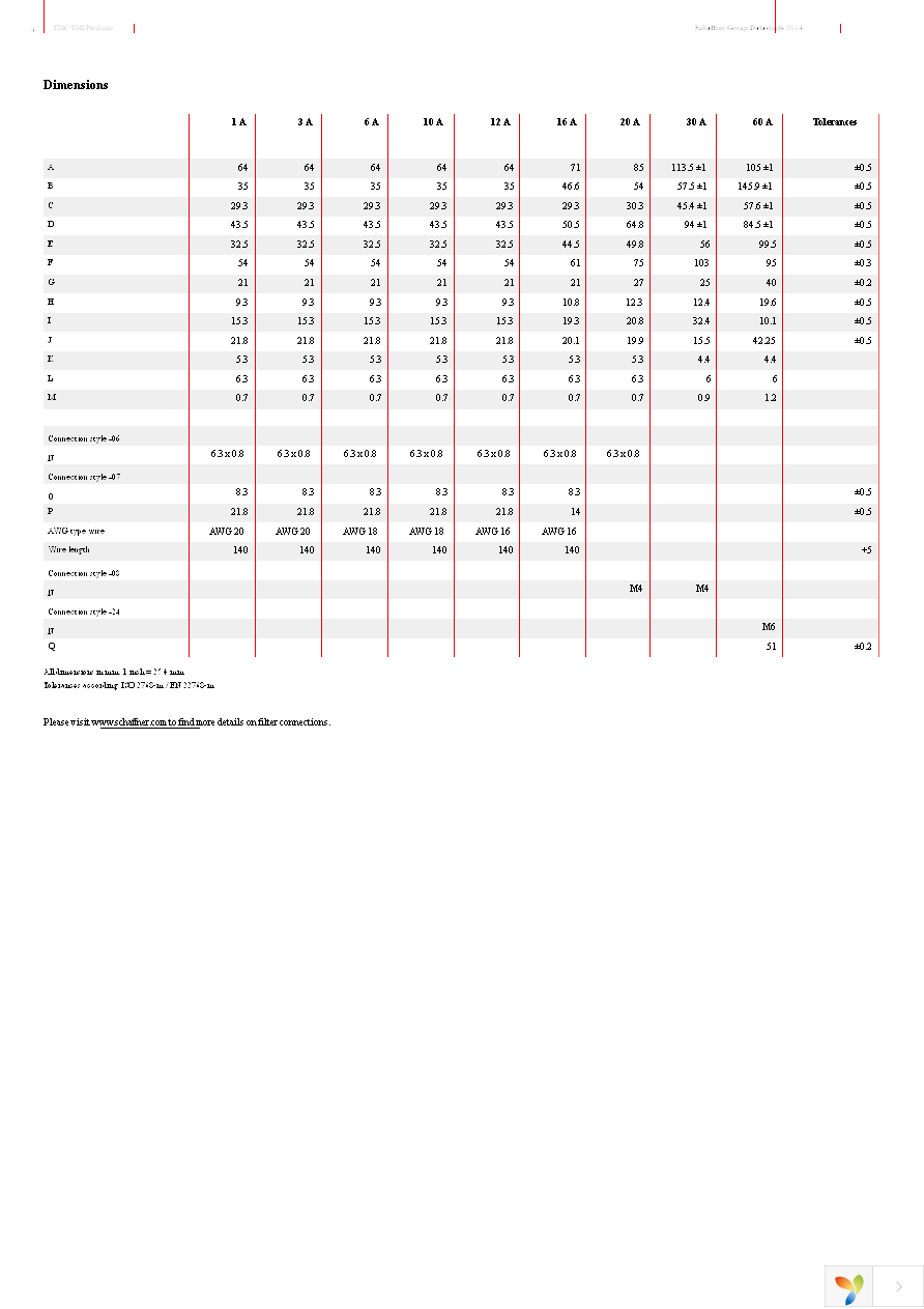 FN2020-3-06 Page 4