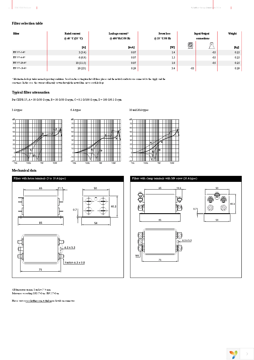 FN355-10-05 Page 2