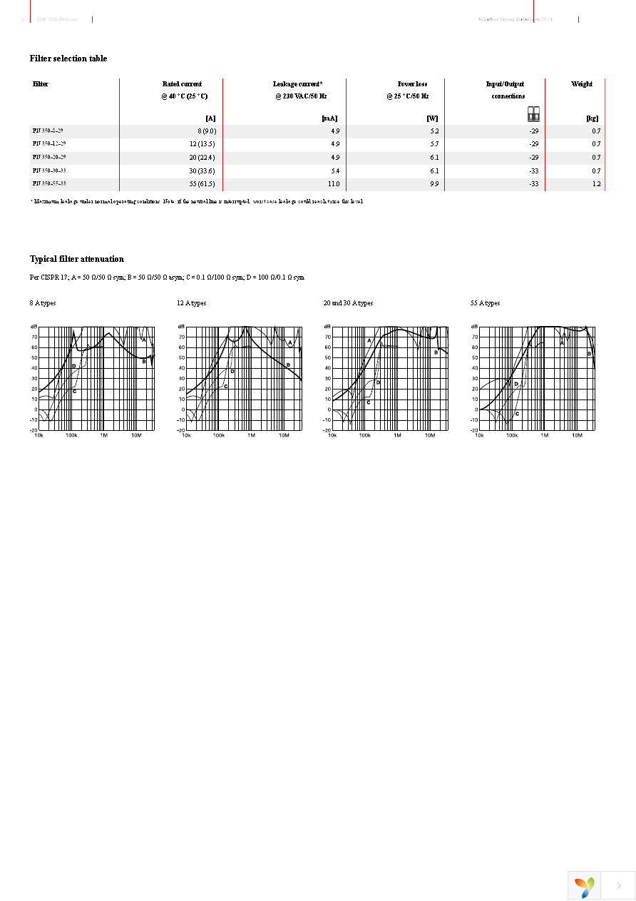 FN350-20-29 Page 2