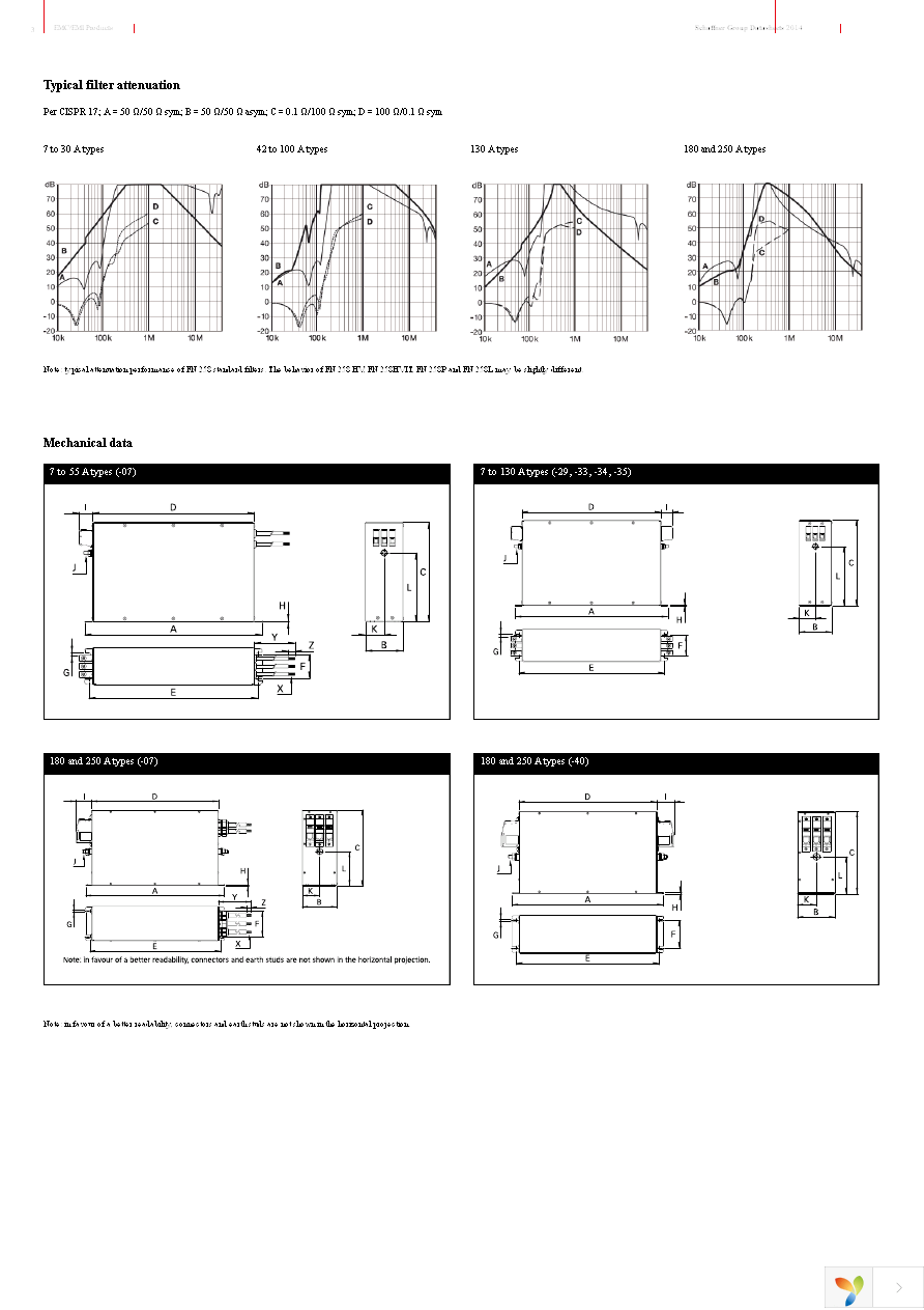 FN258-16-29 Page 3