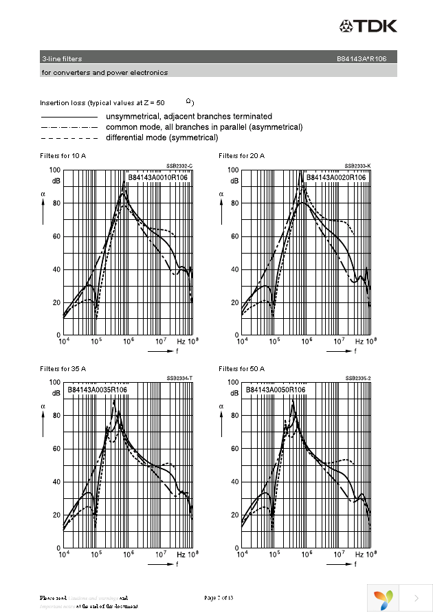 B84143A20R106 Page 7