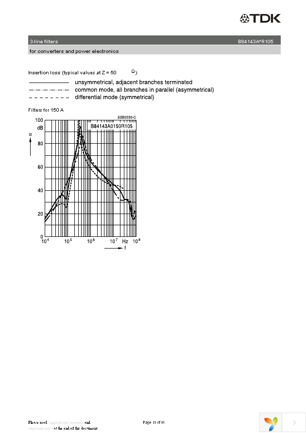 B84143-A16-R105 Page 11