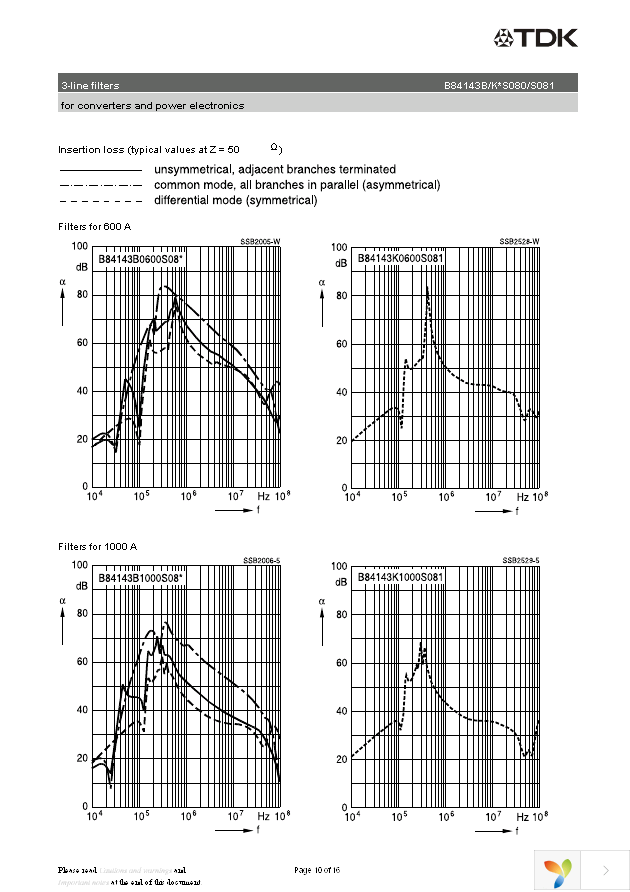 B84143B250S80 Page 10