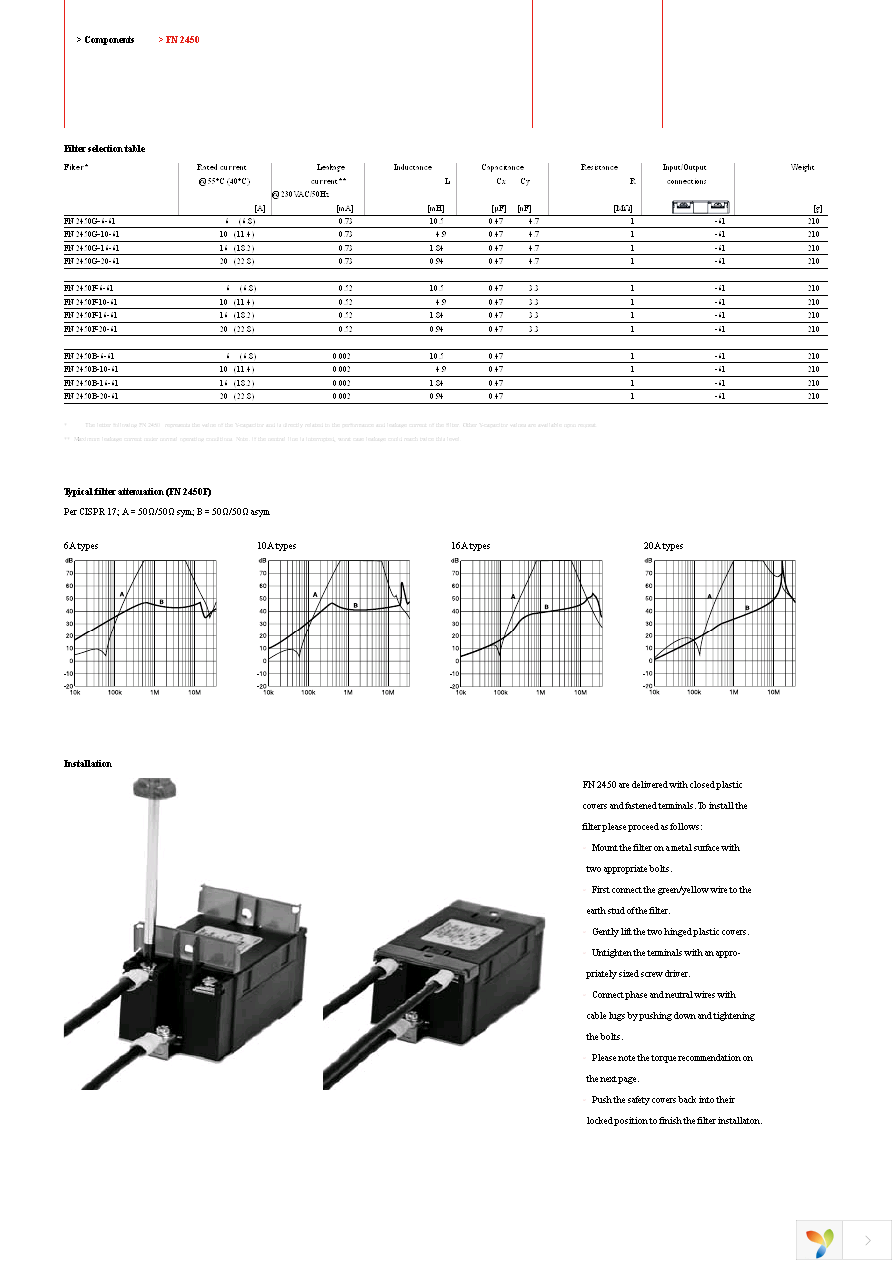 FN2450G-20-61 Page 2