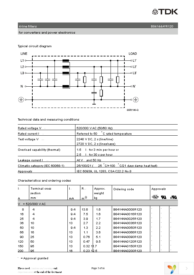 B84144A66R120 Page 3