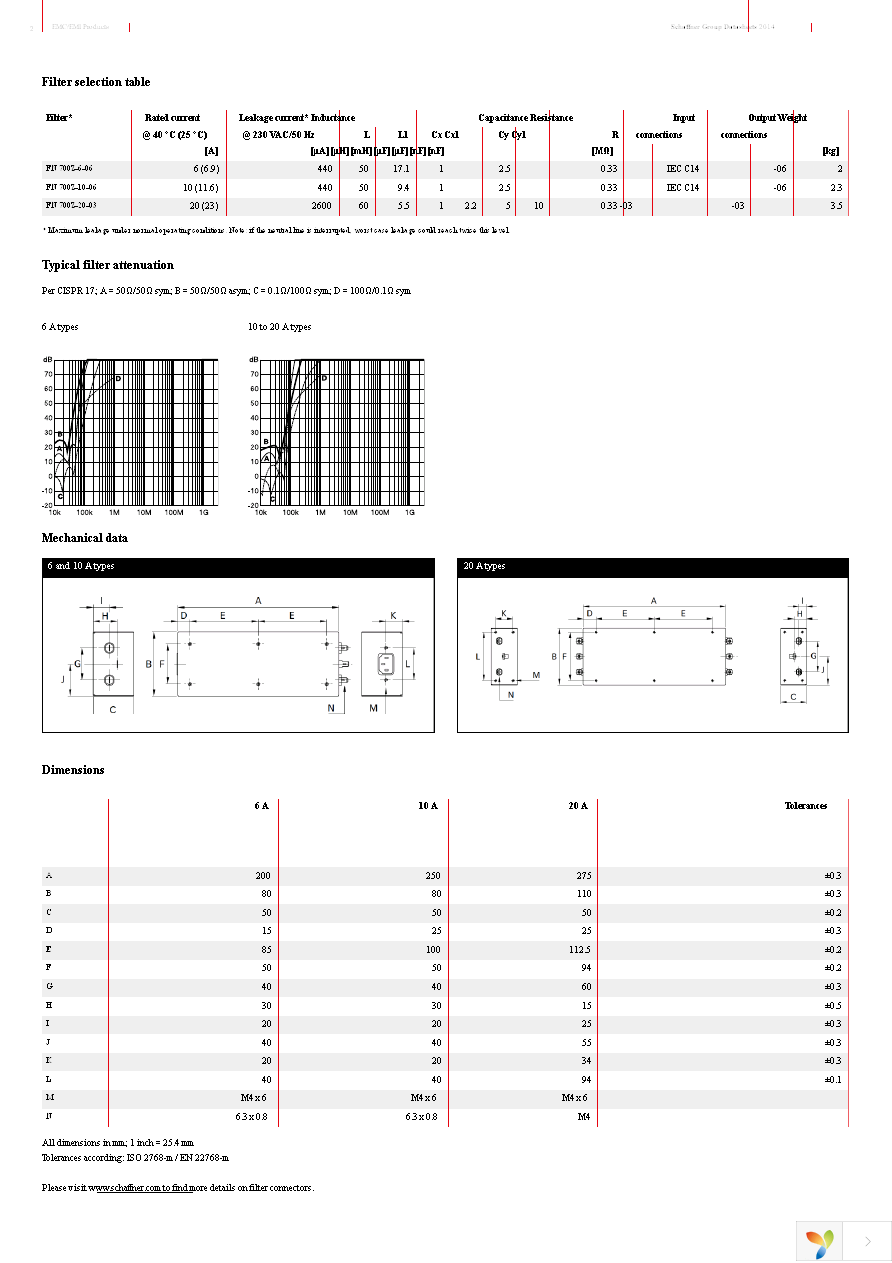 FN700Z-10-06 Page 2