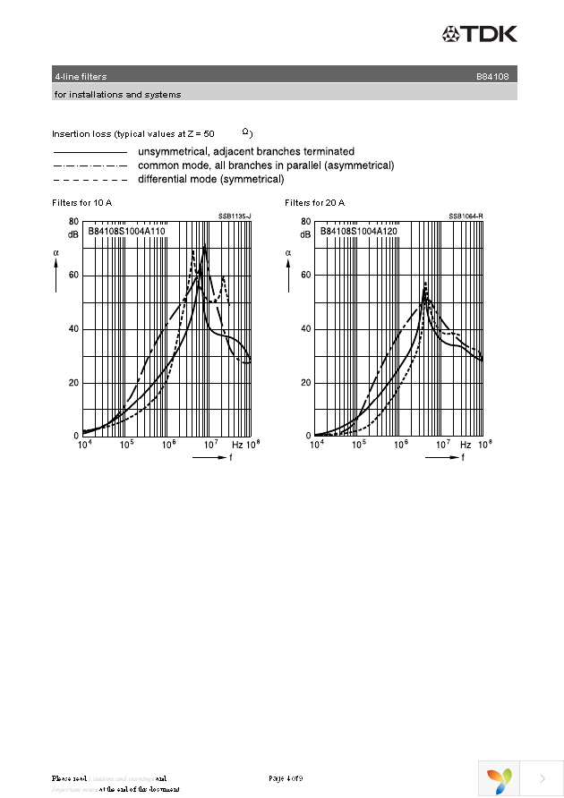 B84108S1004A110 Page 4