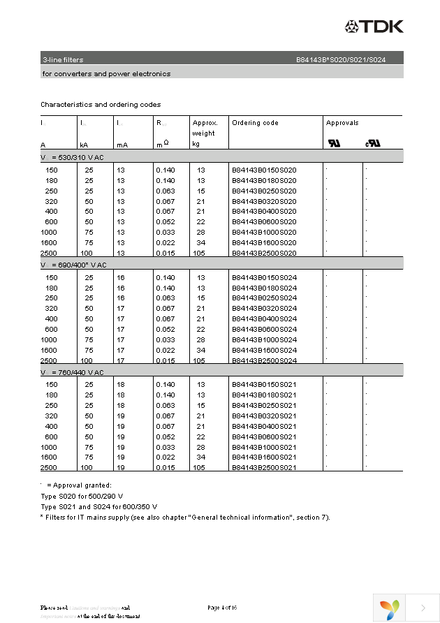 B84143B0150S020 Page 4