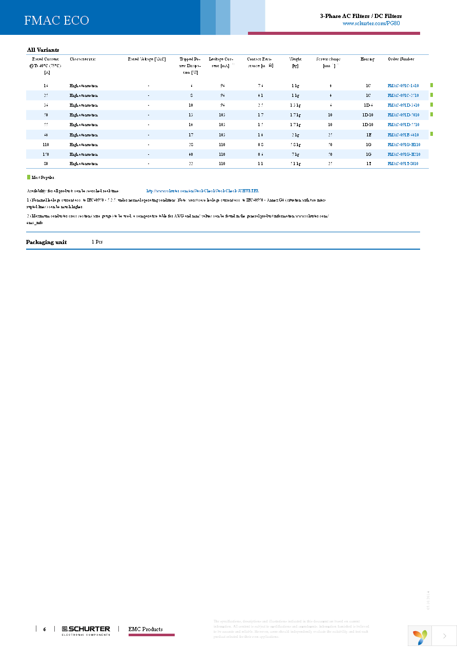 FMAC-091D-3610 Page 6