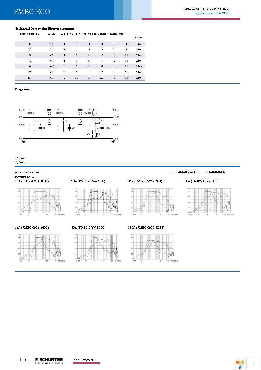 FMBC-0994-1000 Page 4