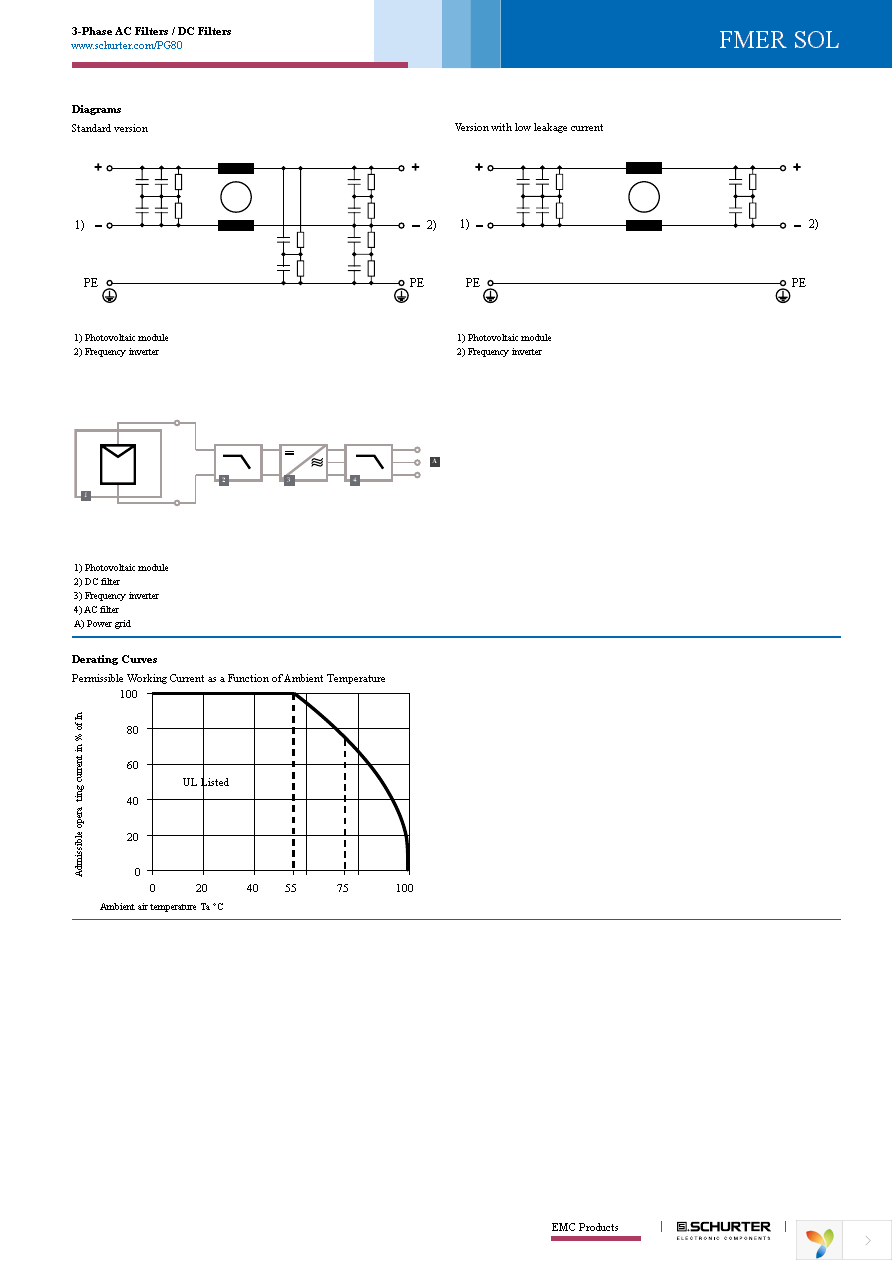 FMER-G92U-M057 Page 7