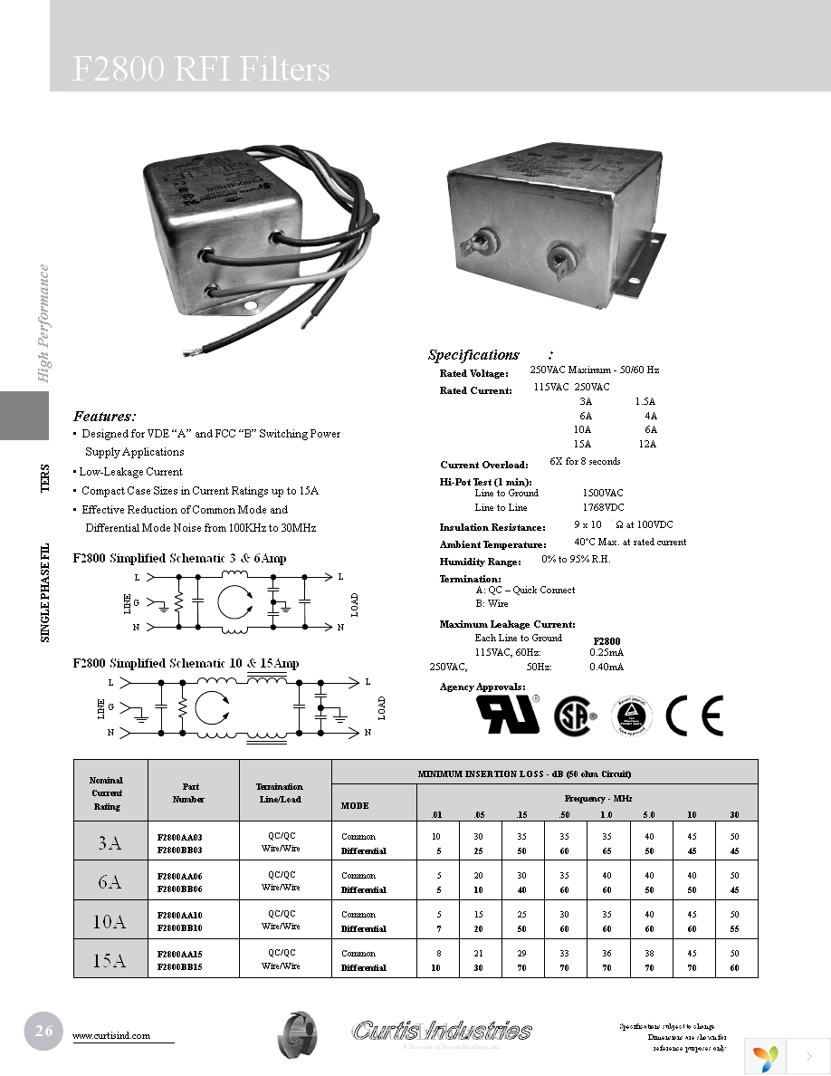 F2800AA06 Page 1