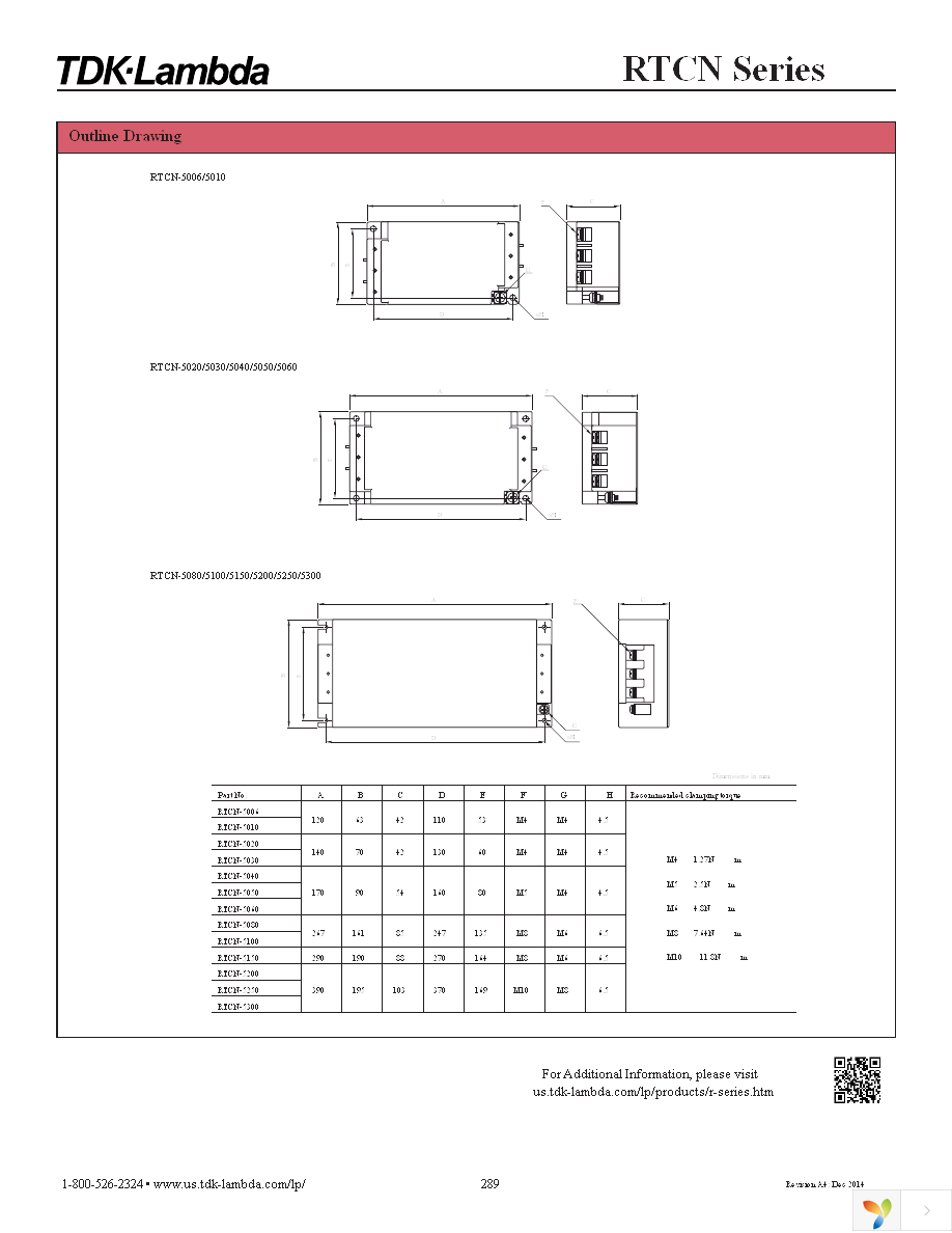 RTCN-5010 Page 2