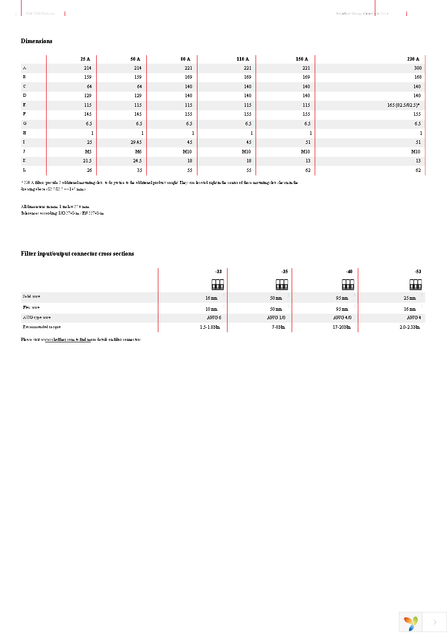 FN3120H-25-33 Page 3