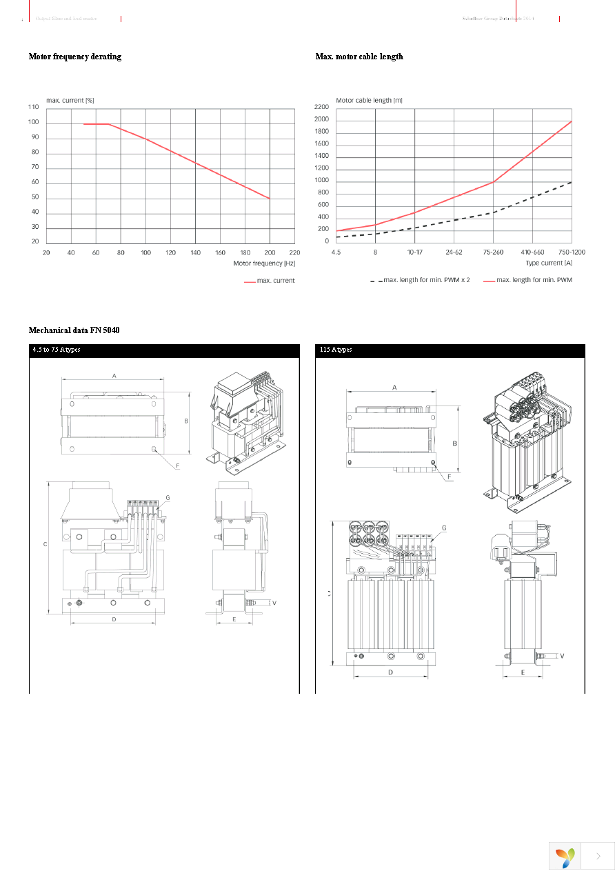 FN5040-4,5-82 Page 4