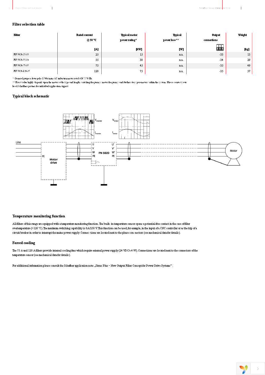 FN5020-25-33 Page 2