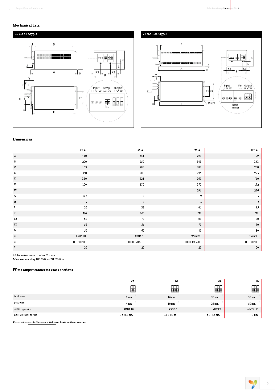 FN5020-25-33 Page 3