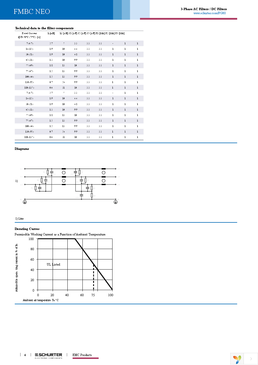 FMBC-A91U-0710 Page 6