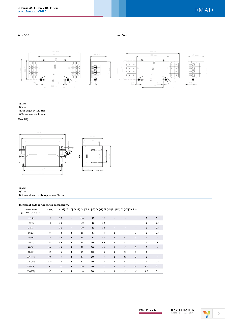 FMAD-0924-0610 Page 3