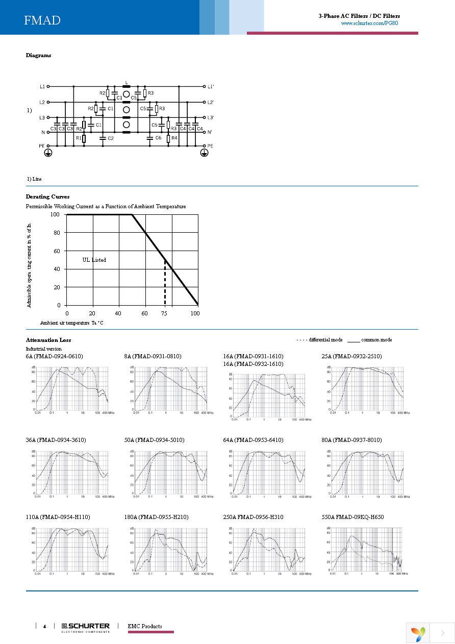 FMAD-0924-0610 Page 4