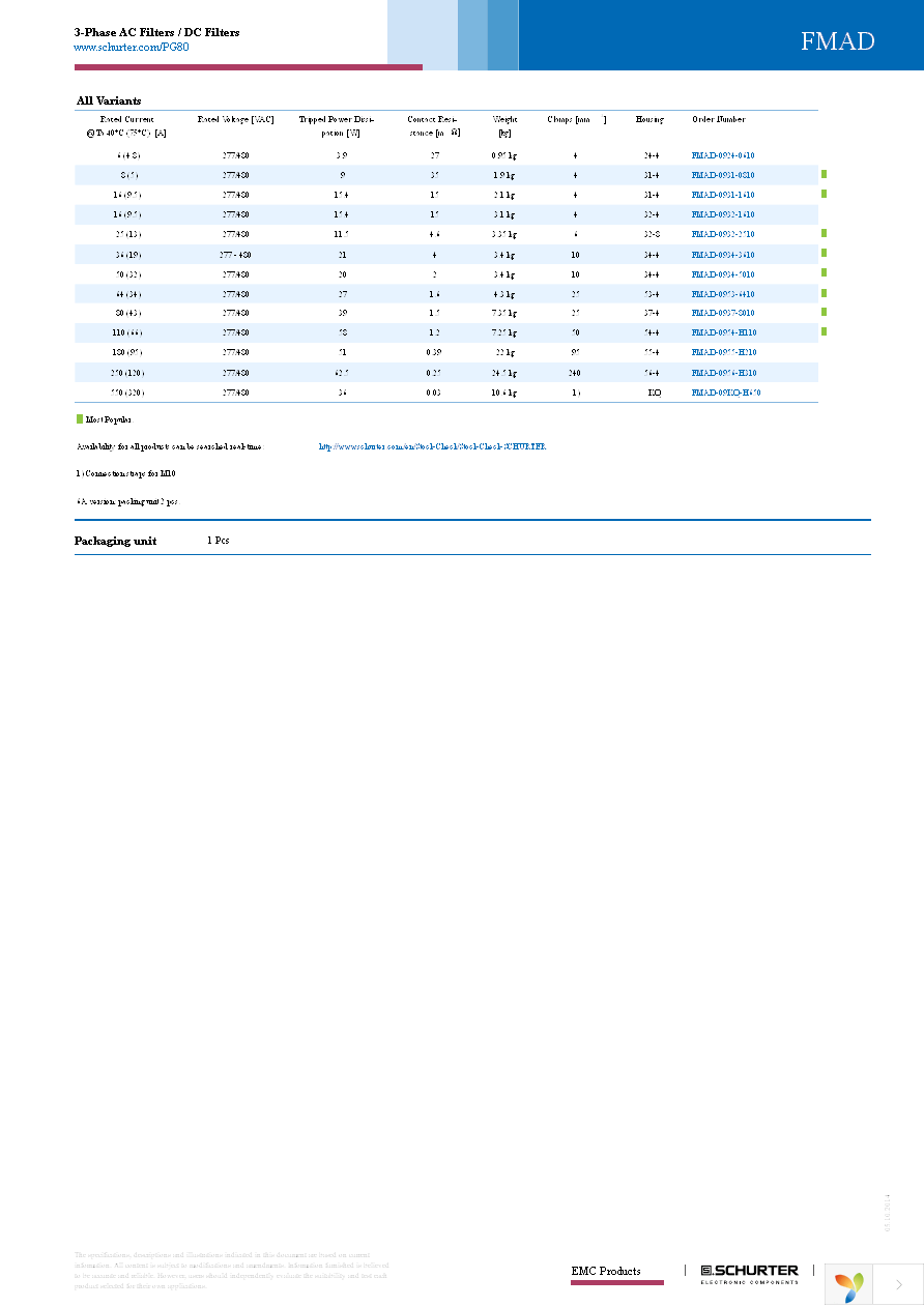 FMAD-0924-0610 Page 5