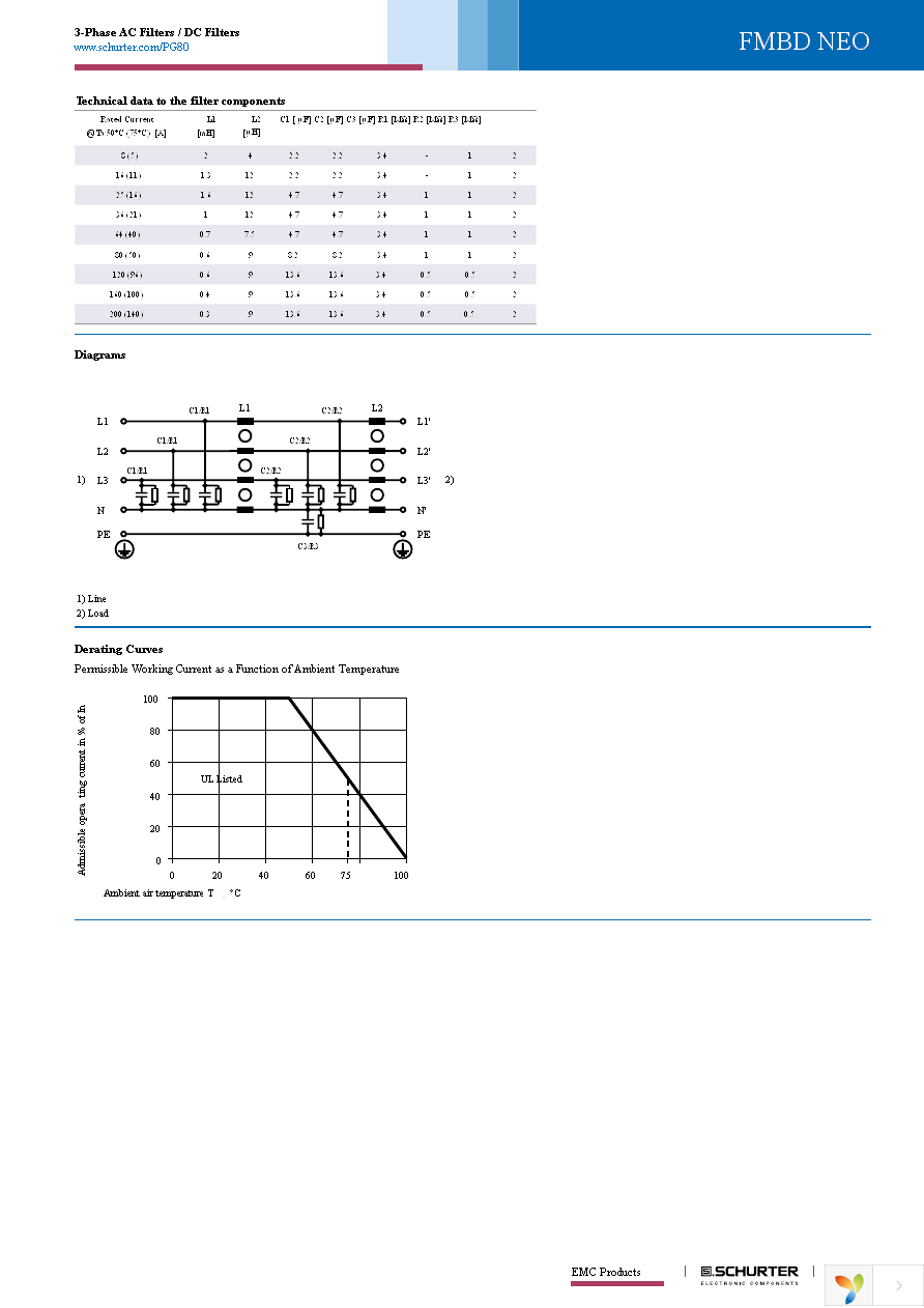 FMBD-B92A-1612 Page 5