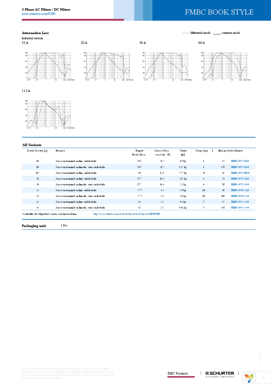 FMBC-0967-1060 Page 5