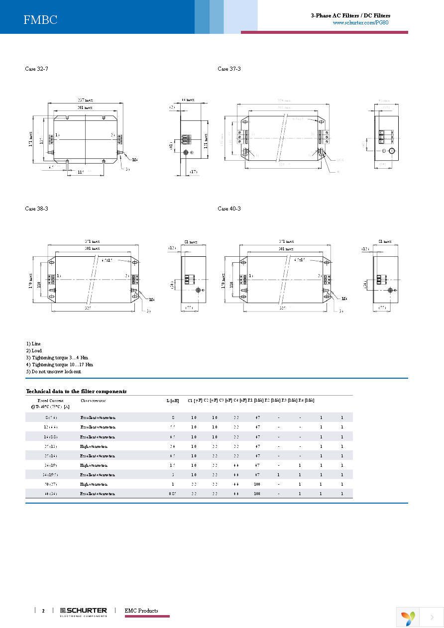 FMBC-0927-0810 Page 2